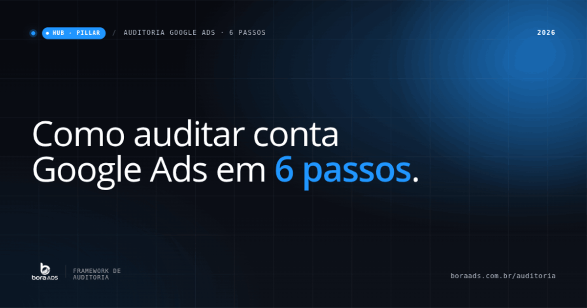Como auditar conta Google Ads: framework em 6 passos [2026]