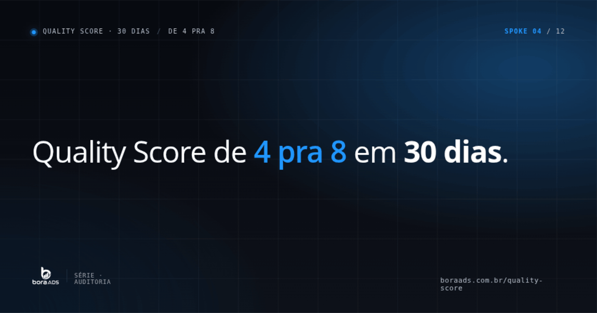 Como melhorar Quality Score Google Ads: de 4 pra 8 em 30 dias