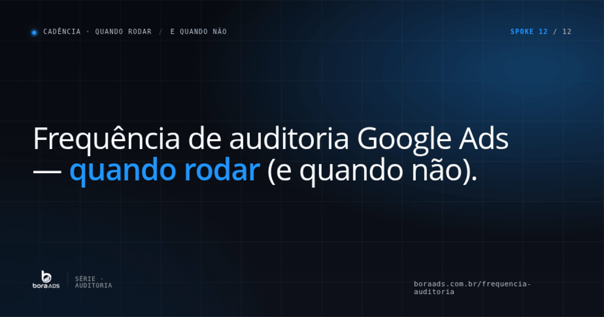 Frequência de auditoria Google Ads: a cada quanto tempo rodar [2026]