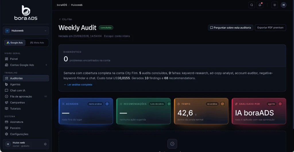 Tela do Weekly Audit do boraADS com zero problemas na conta City Film e 5 audits concluídos